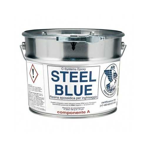 Additivi blue prezzo