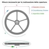 Copritimone per barche a vela tessuto Sumbrella Plus