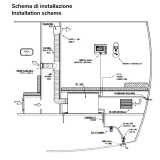 Condizionatore Thermowell