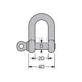 Grillo HR Inox AISI316 Antal misure