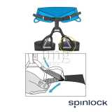 Bansigo Mast Pro Spinlock istruzioni